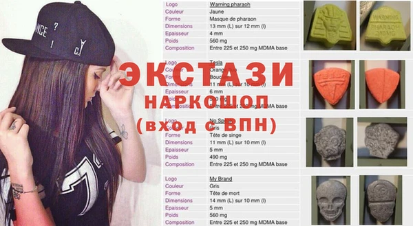 индика Белокуриха